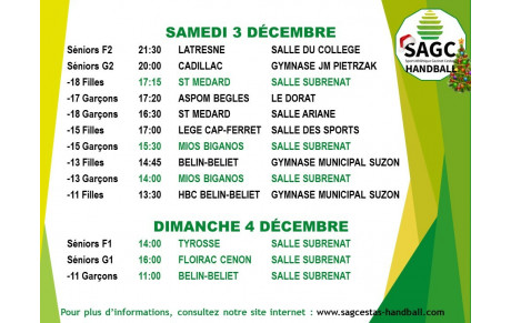 Matchs du weekend du 3 et 4 décembre